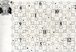 Felix Sommer Sonderheft 1980